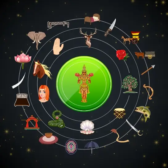 Gand Mool Nakshatra Shanti Puja