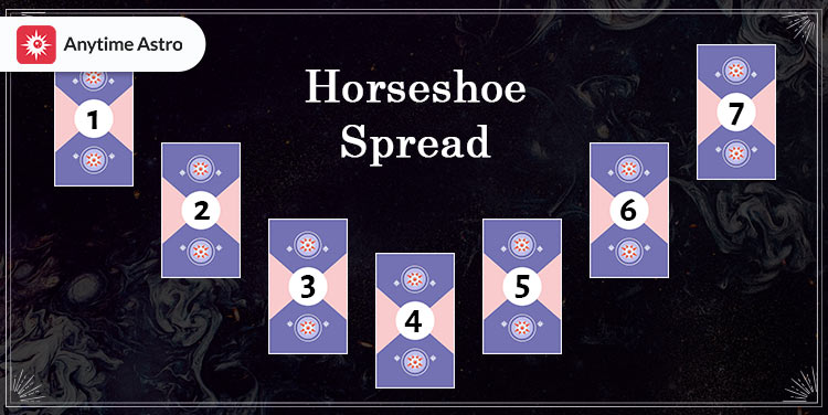 horseshoe spread